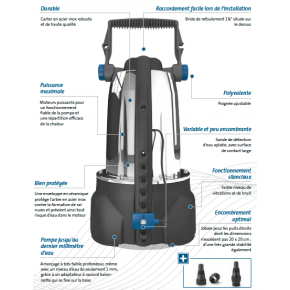 Pompe de relevage ProMax ClearDrain 7000