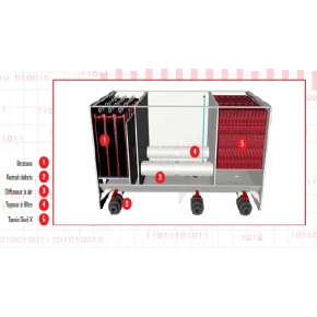 Détail Filtre pour bassin de 9000Litres Red Label