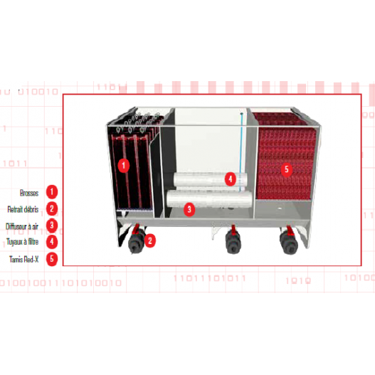 Détail Filtre pour bassin de 9000Litres Red Label