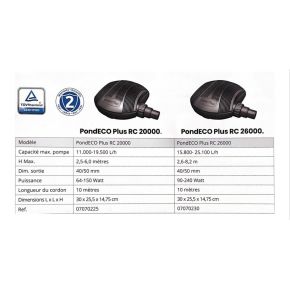 Pompe de bassin PondEco Plus 20000 RC Superfish