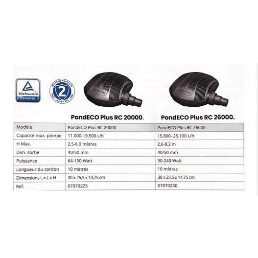 Pompe de bassin PondEco Plus 26000 RC Superfish