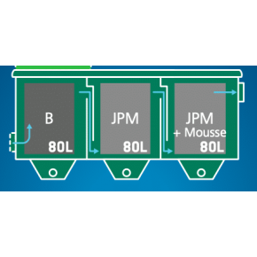 Edouna 5 chambres Upflow