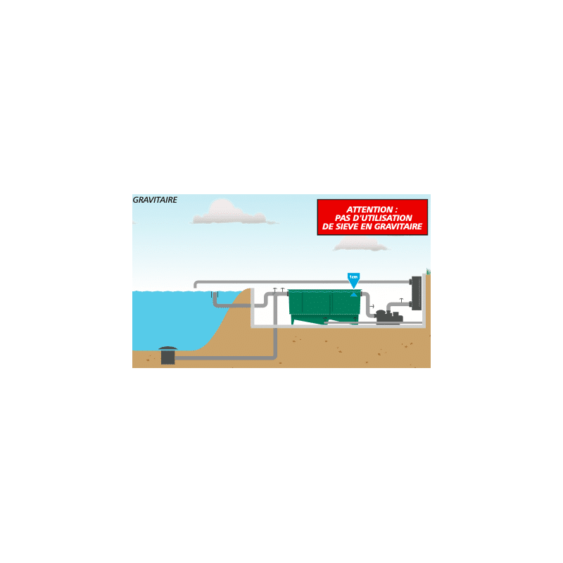 Edouna 5 chambres Upflow