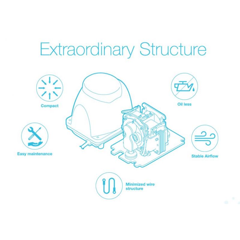 Pompe à air FujIMAC 80 Schema