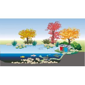 Schema Filtre bassin BioSmart 36000 Oase gravitaire