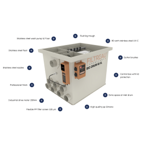 Bio Drum 60 XL Pompage