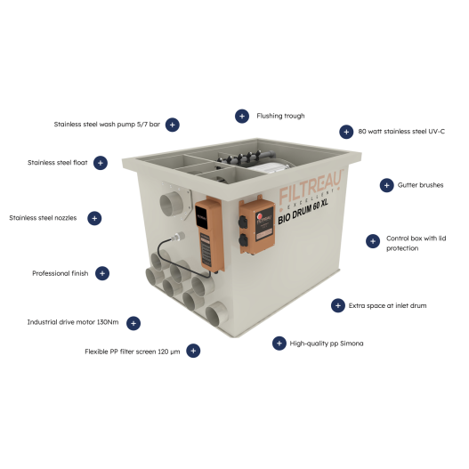 Bio Drum 60 XL Gravity