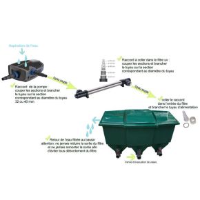 Kit filtre à tambour 20-30m3