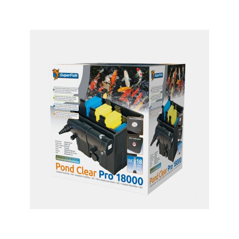 PONDCLEAR PRO 18000 UVC-18W