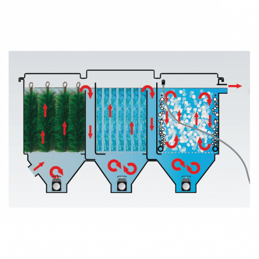 Schema Filtration bassin de 20 à 25 m3