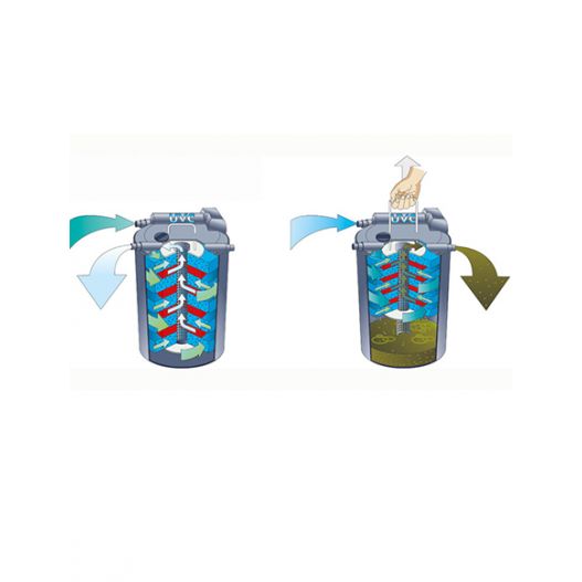 Filtre bassin Filtoclear 3000 Oase filtre sous pression